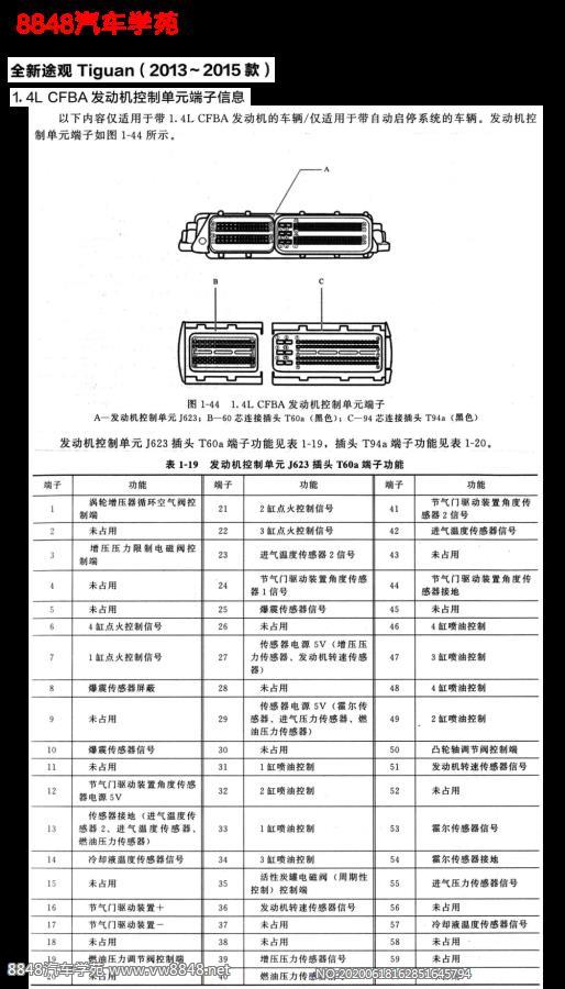 2015年大众途观CFBA1.4L发动机控制单元插头T60a针脚图